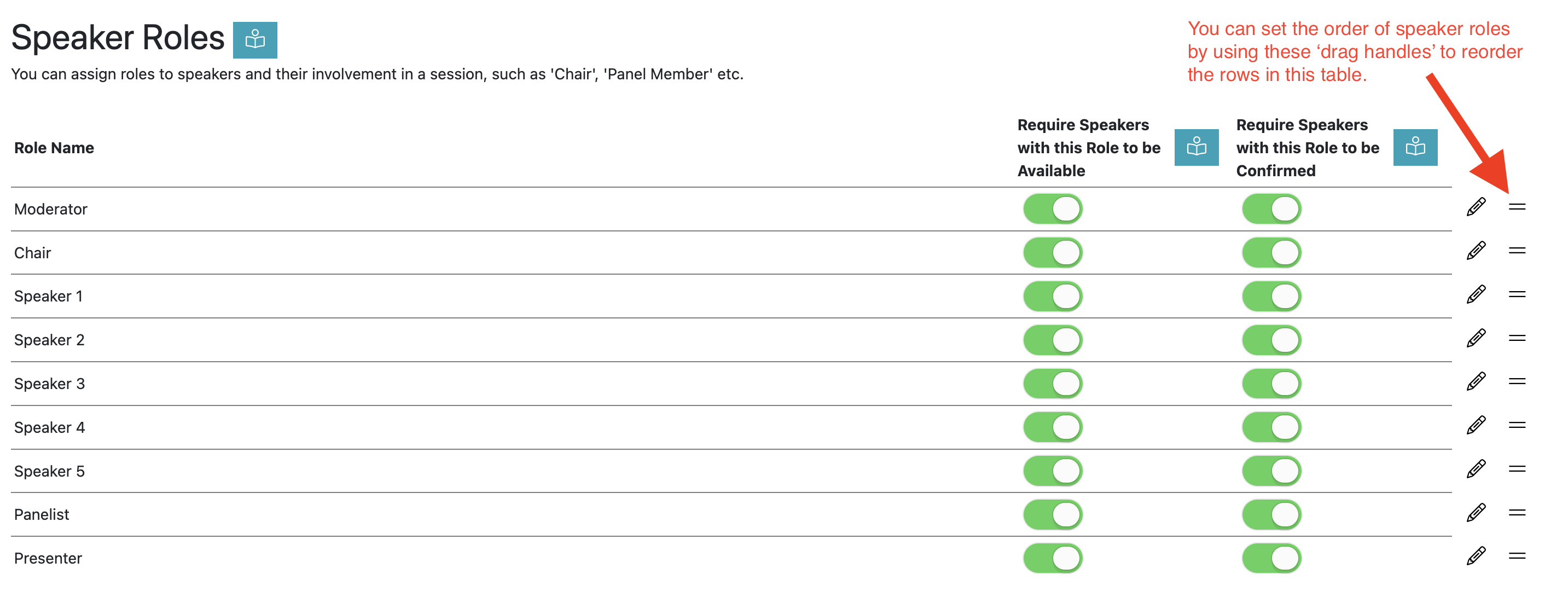 Screenshot of speaker roles showing how to reorder them