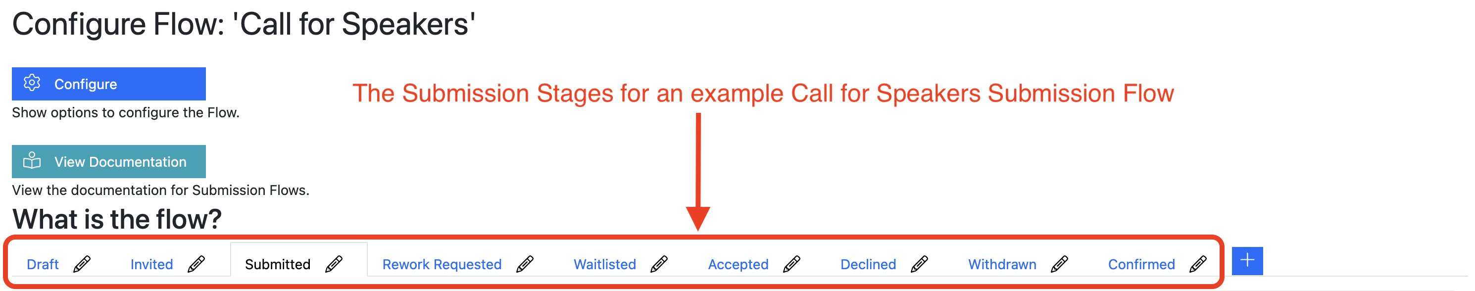 Screenshot detail of an Call for Speakers submission flow highlighting the Submission Stages